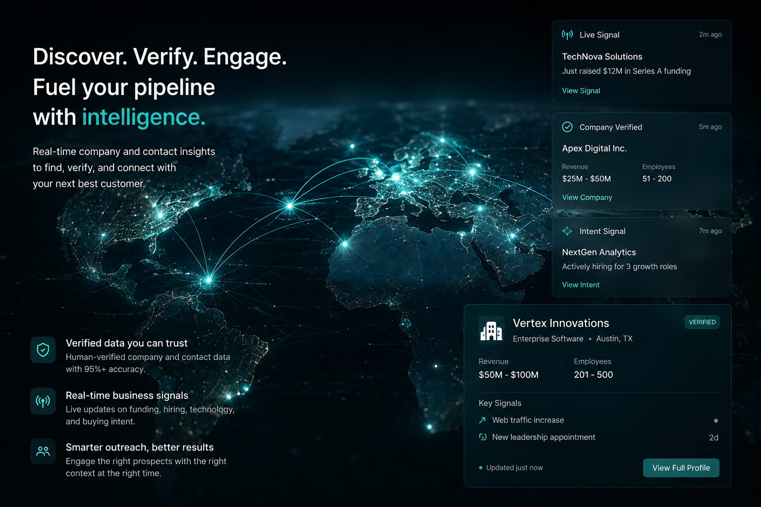 Global lead intelligence dashboard showing real-time business data and world map connections